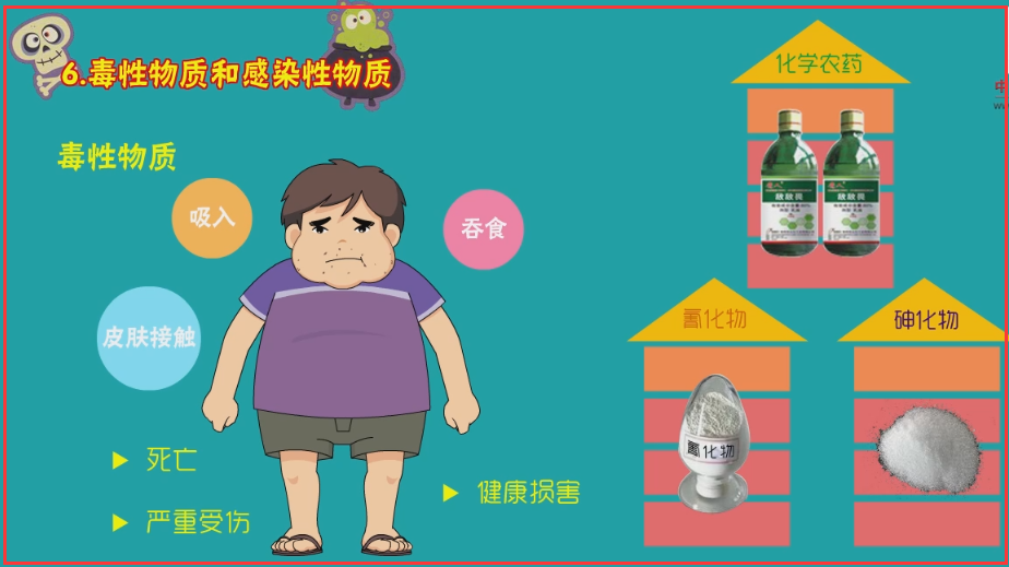 廣州辦理危化品經(jīng)營許可證